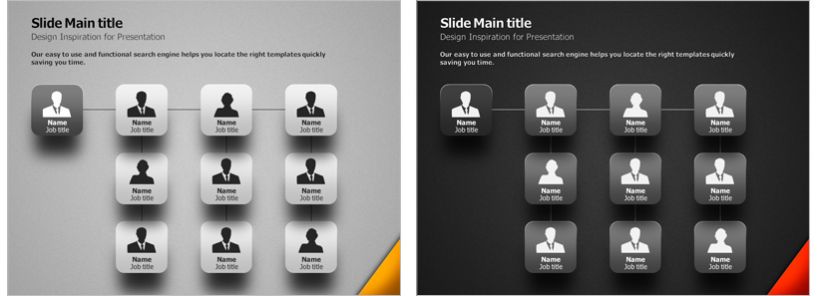 lucidchart org chart 2 bosses